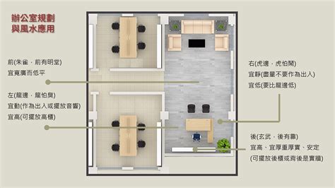 桌子尺寸 風水|辦公室隔間、辦公桌尺寸與風水有關係？淺談辦公室風。